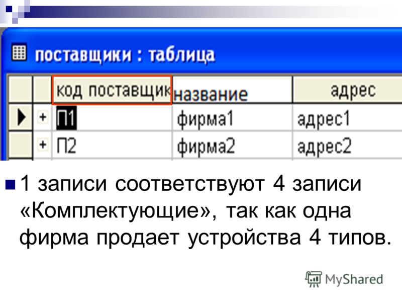 Как связать записи между собой Как связать записи между собой