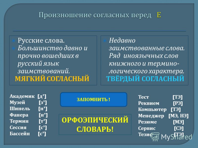 Словарь Образцового Русского Ударения Скачать