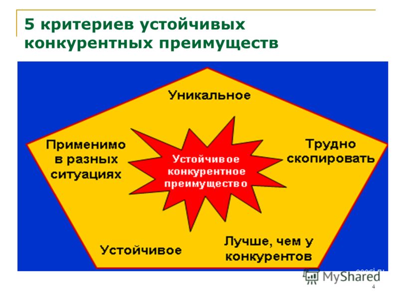 download заработная