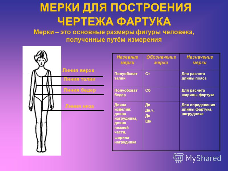Как сделать из ткани человека Как сделать из ткани человека