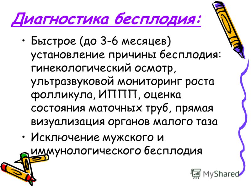Капли в нос Називин при беременности: инструкция. / Календарь беременности по неделям
