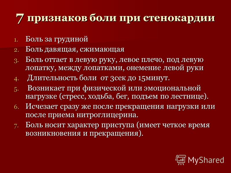 Болит живот и спина до месячных неделя