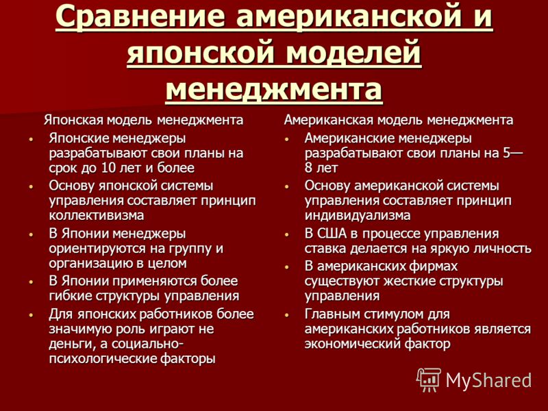 Западноевропейская Модель Менеджмента Скачать Бесплатно