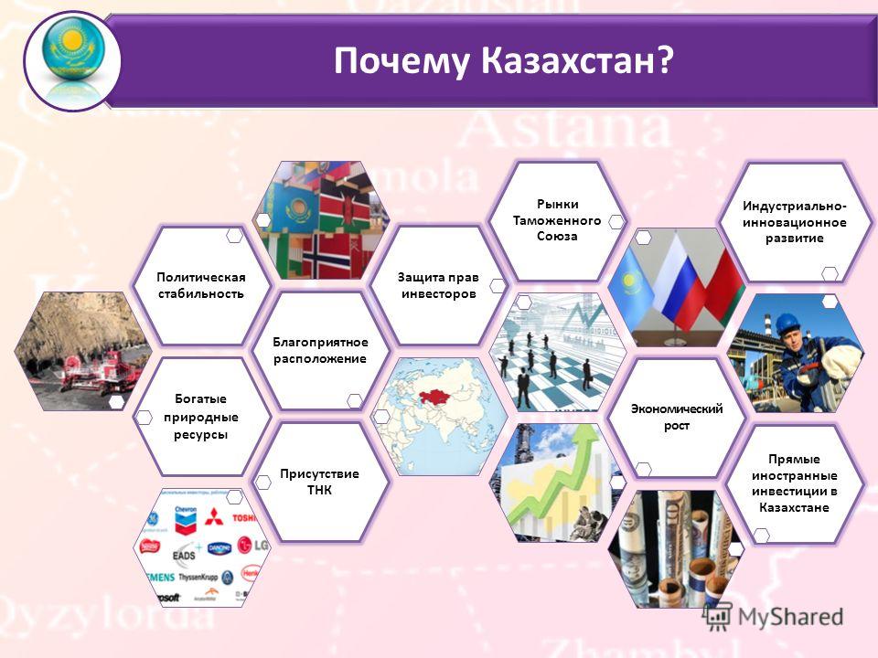 Рабочая программа мордкович 10 класс