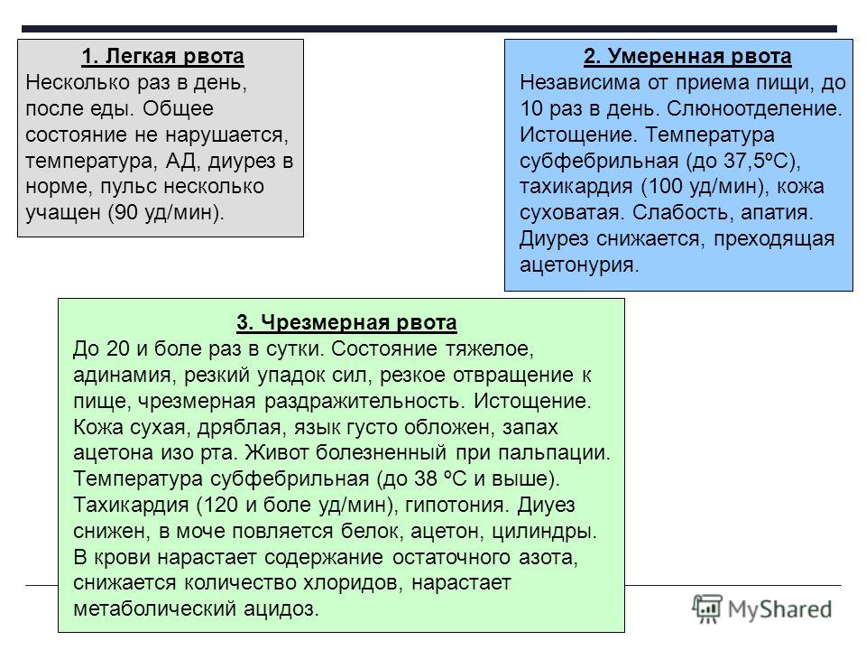 резкий запах ацетона изо рта резкий запах ацетона изо рта