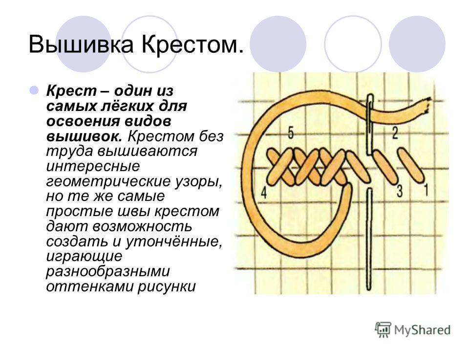 Рисунки для вышивка на пяльцах Рисунки для вышивка на пяльцах