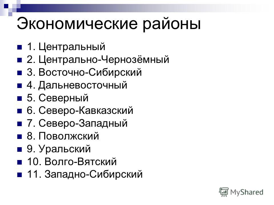Презентация Федеративное Устройство Рф 9 Класс Презентация Федеративное Устройство Рф 9 Класс