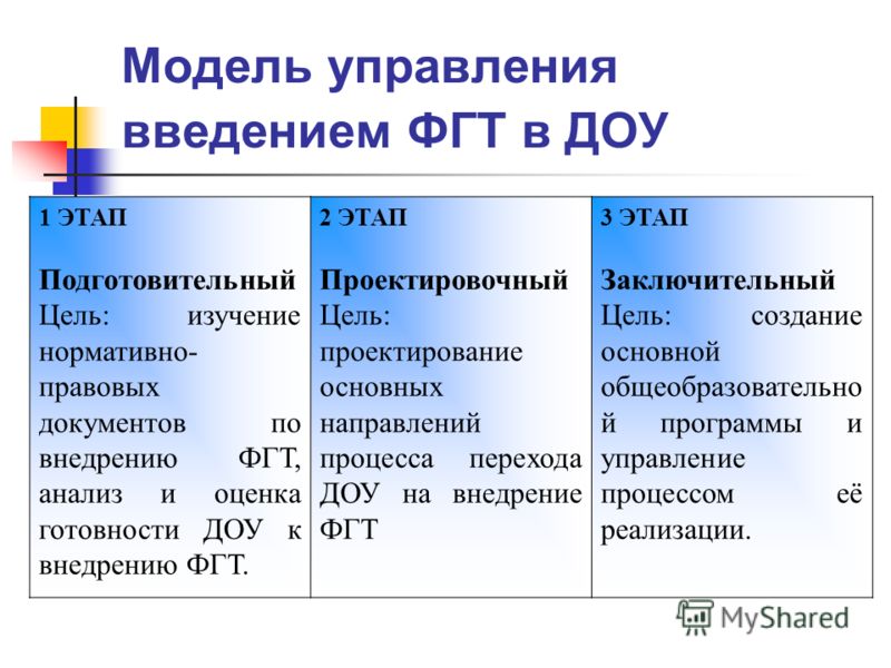 Биболетова 6 класс рабочая тетрадь: Свежие фильмы, софт, музыка, обои и многое другое Рабочая программа по математике 1 класс фгос школа россии моро