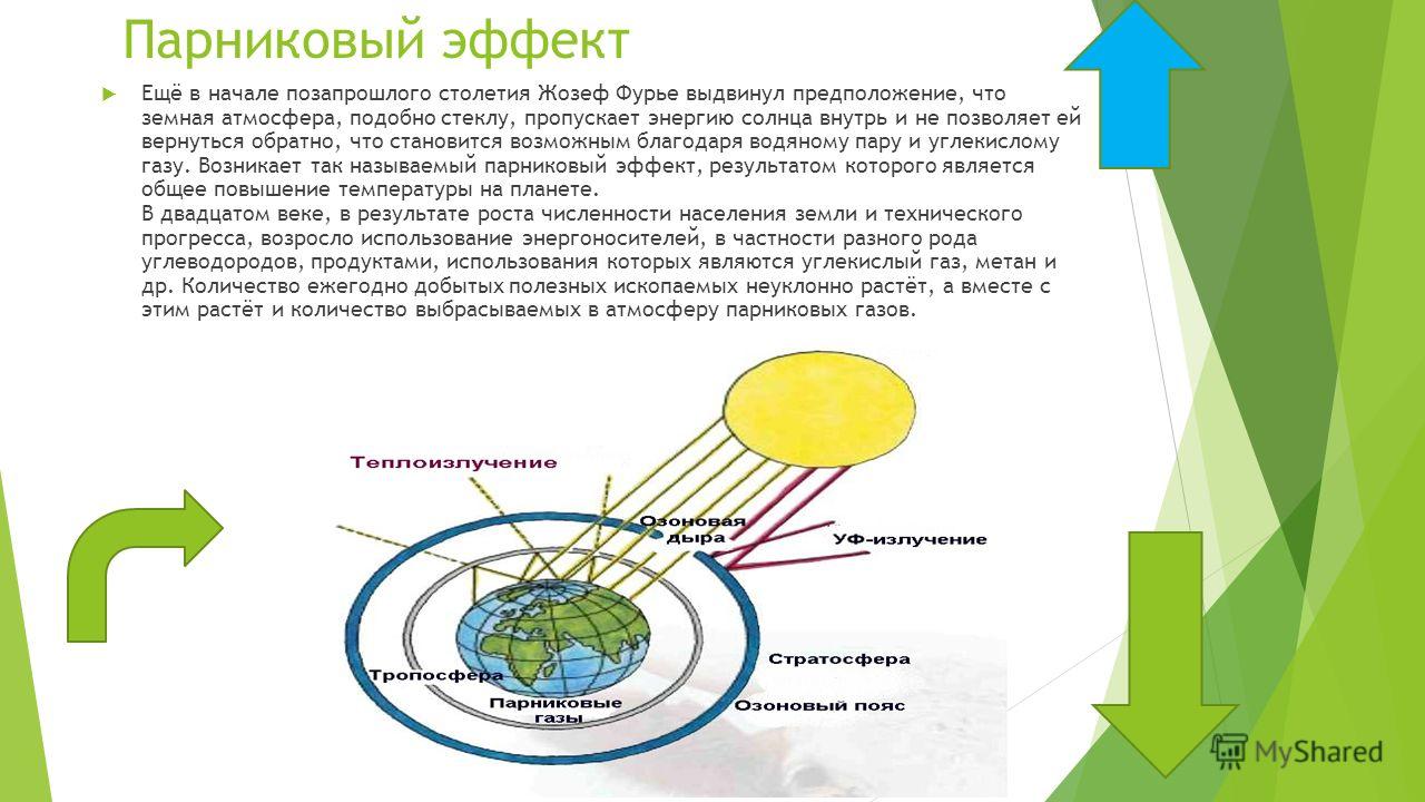 Орнаменты на одежде и их значение Орнаменты на одежде и их значение