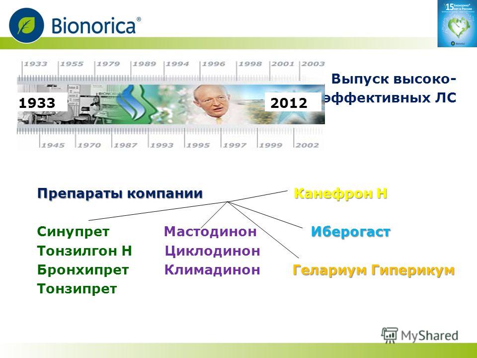 Тонзипрет и беременность Тонзипрет и беременность