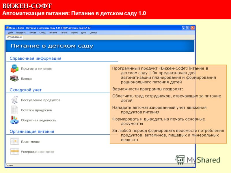 Планирование по теме продукты питания