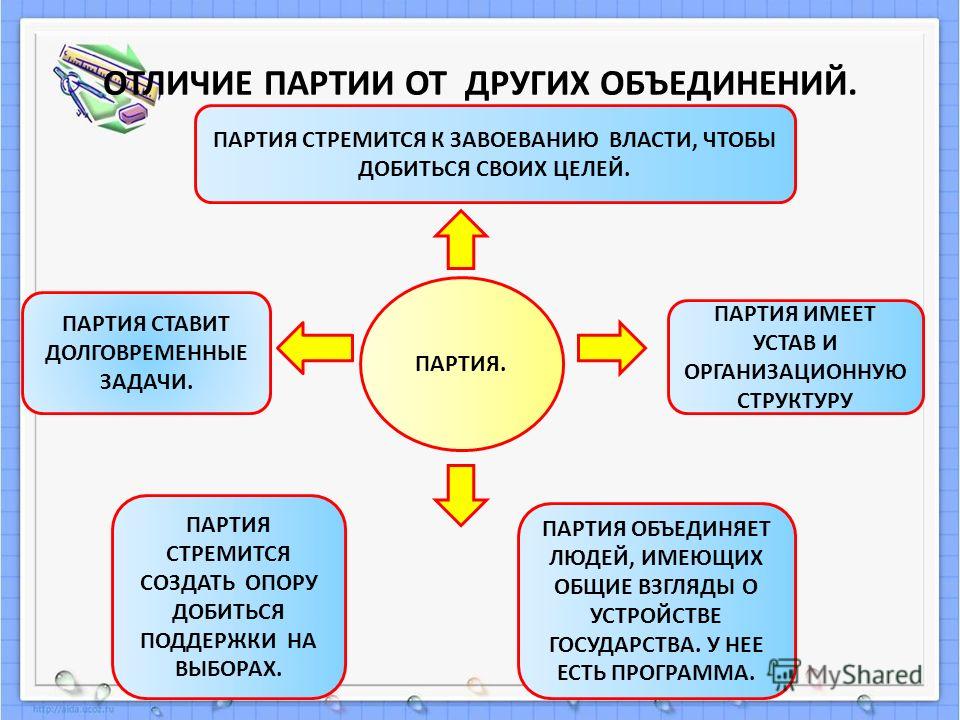 Решебник петерсон 4 класс