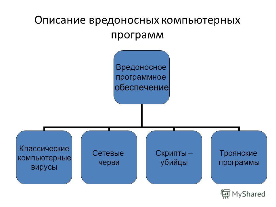 История 8 класс рабочая тетрадь