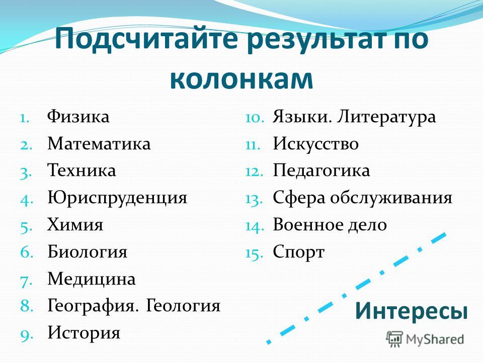 Перспективное планирование в подготовительной группе по программе васильевой