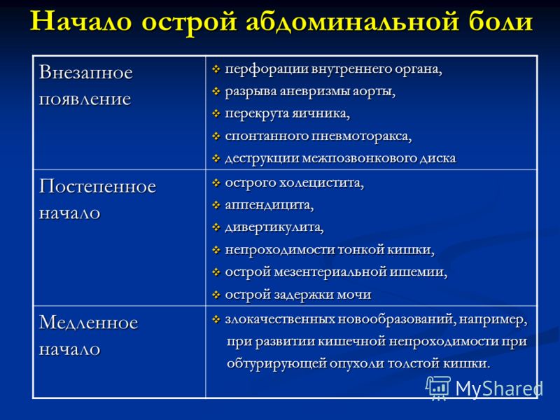 Какую мазь использовать когда болит спина