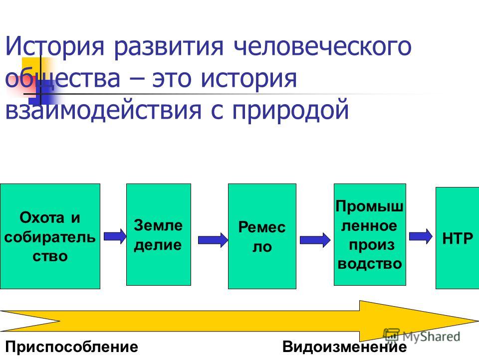 download Сибирский