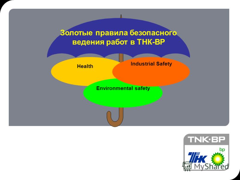 Конкурс учителей открытый урок Конкурс учителей открытый урок
