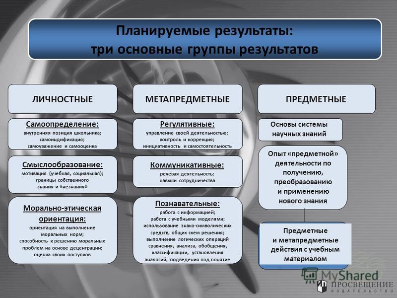 Врачи - все специалисты клиники. ACMD Банка вакуум полим-стекл бв-01-ап косметич n4 - цена 860 руб