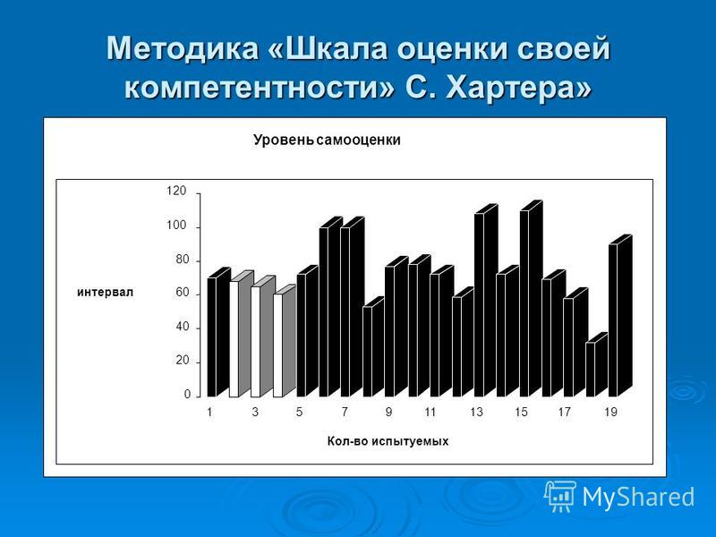 Как помочь коже при стрессе Как помочь коже при стрессе