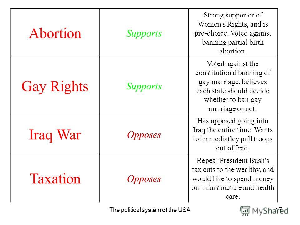 an analysis of partial birth abortions in united states of america Liberals debate to introduce ‘after-birth abortions’ as newborns ‘are not persons’ is this at all true origins: is this nike ‘make america great again’ hat real. an analysis of partial birth abortions in united states of america Liberals debate to introduce ‘after-birth abortions’ as newborns ‘are not persons’ is this at all true origins: is this nike ‘make america great again’ hat real.