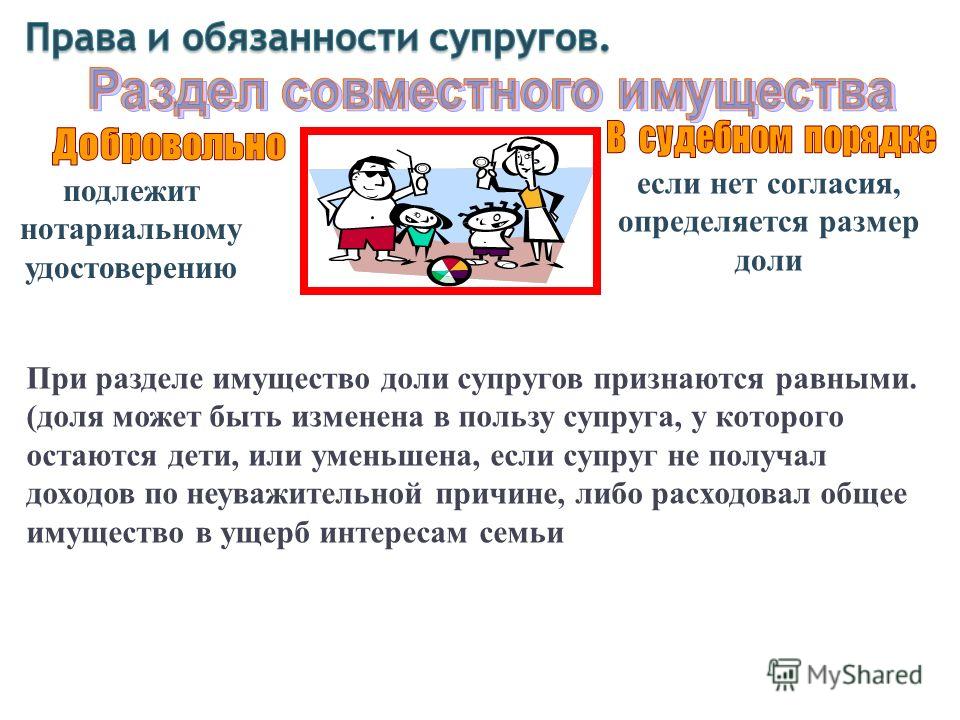 Отношения в браке обществознания Отношения в браке обществознания
