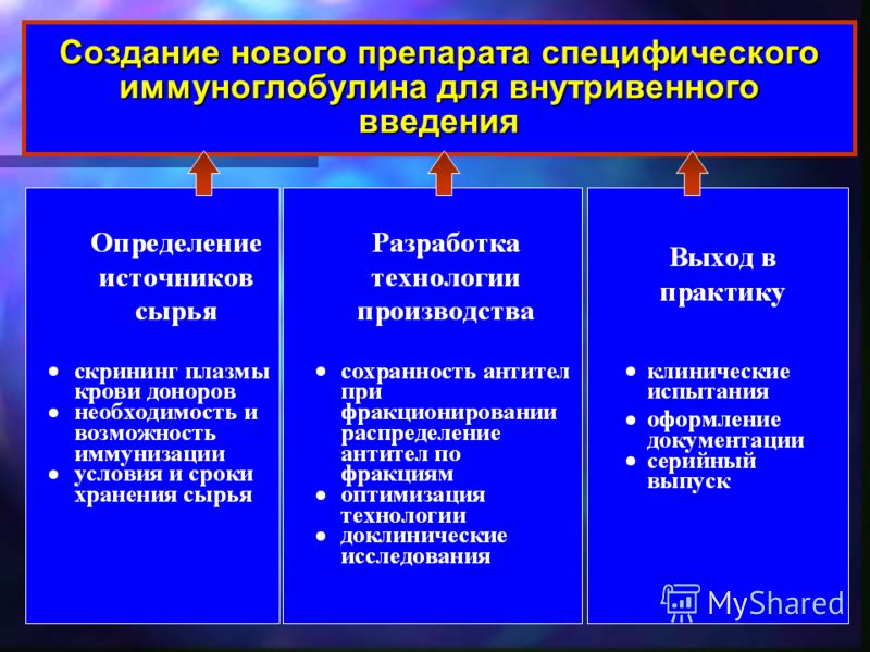 антитоксин диагностический дифтерийный сухой антитоксин диагностический дифтерийный сухой