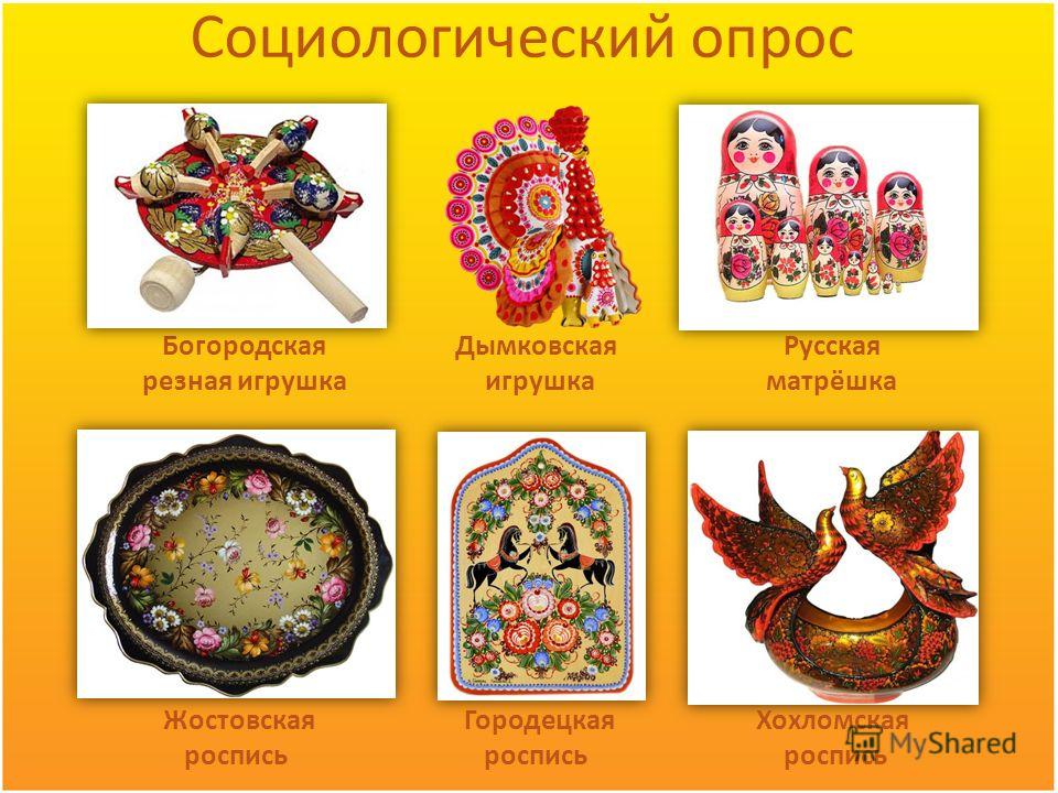 Гжельская роспись что это такое Гжельская роспись что это такое