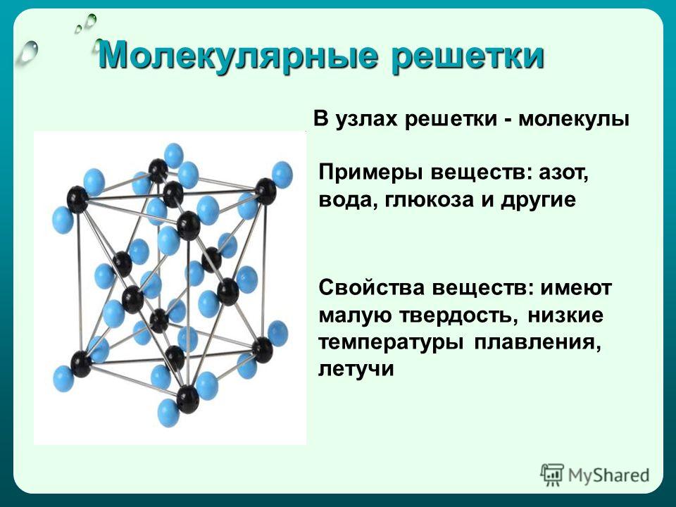 Ктп по русский язык письмо 1 класс занков