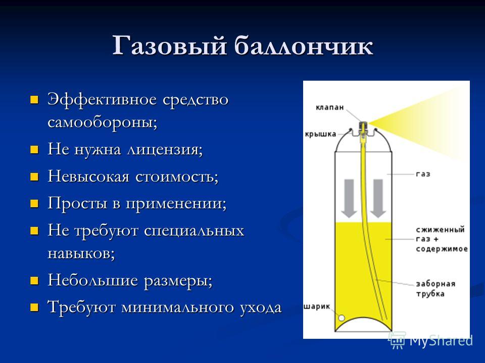 Только она слушать и скачать песню онлайн на Музыке Нур