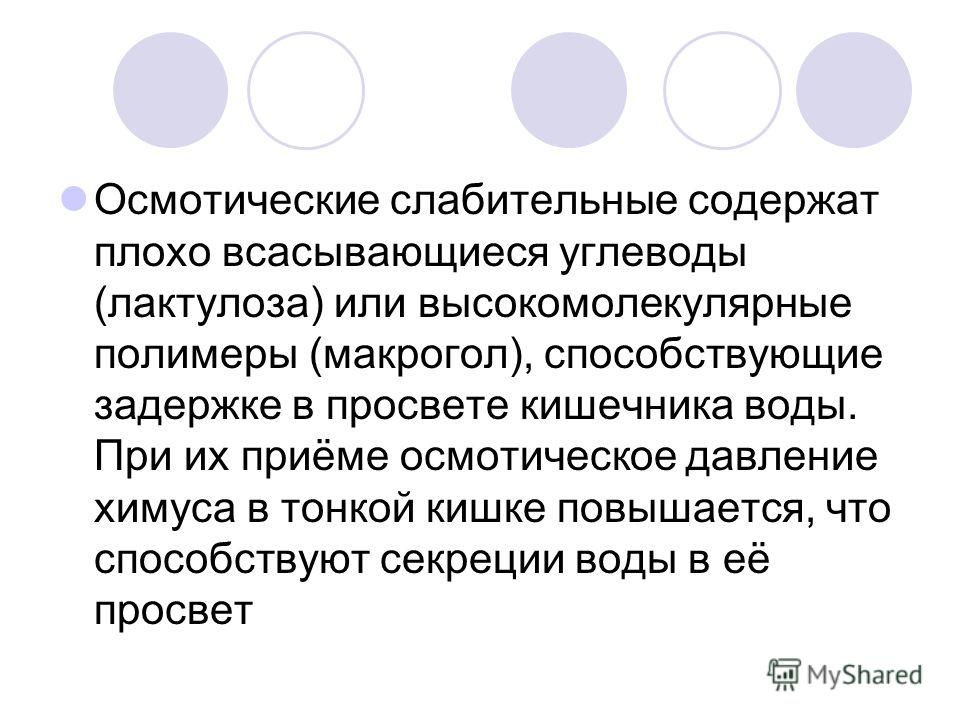 виагра цена