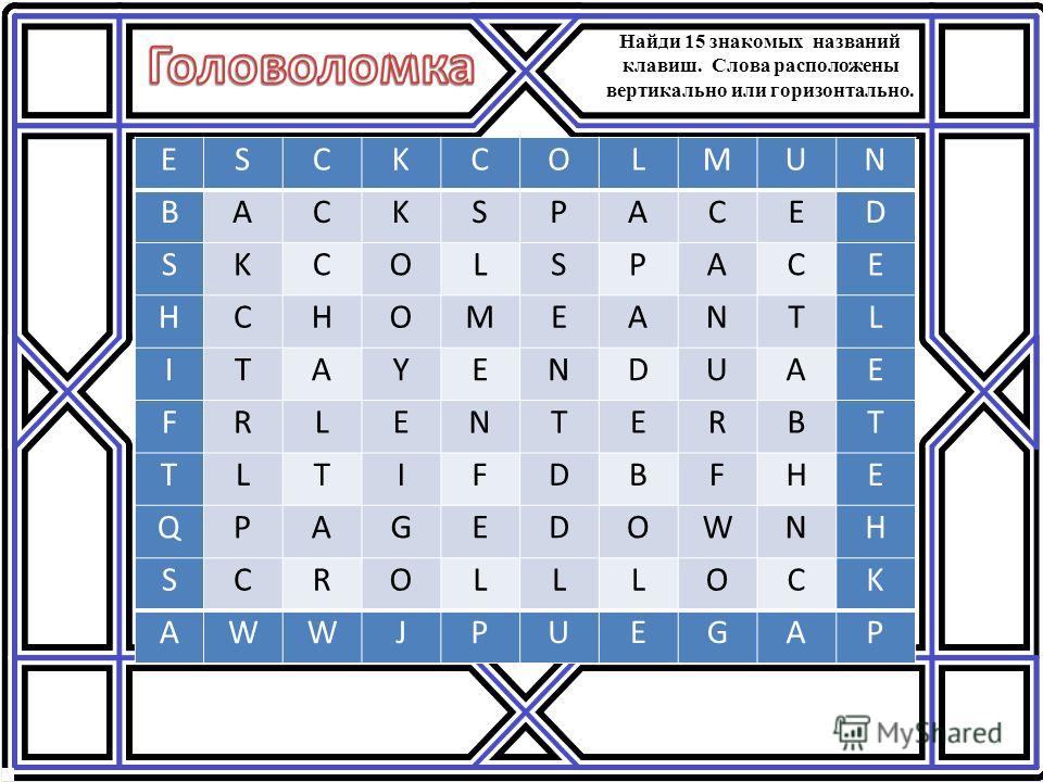 Учебник Информатика 7 Класс Ермеков, Стифутина Бесплатно