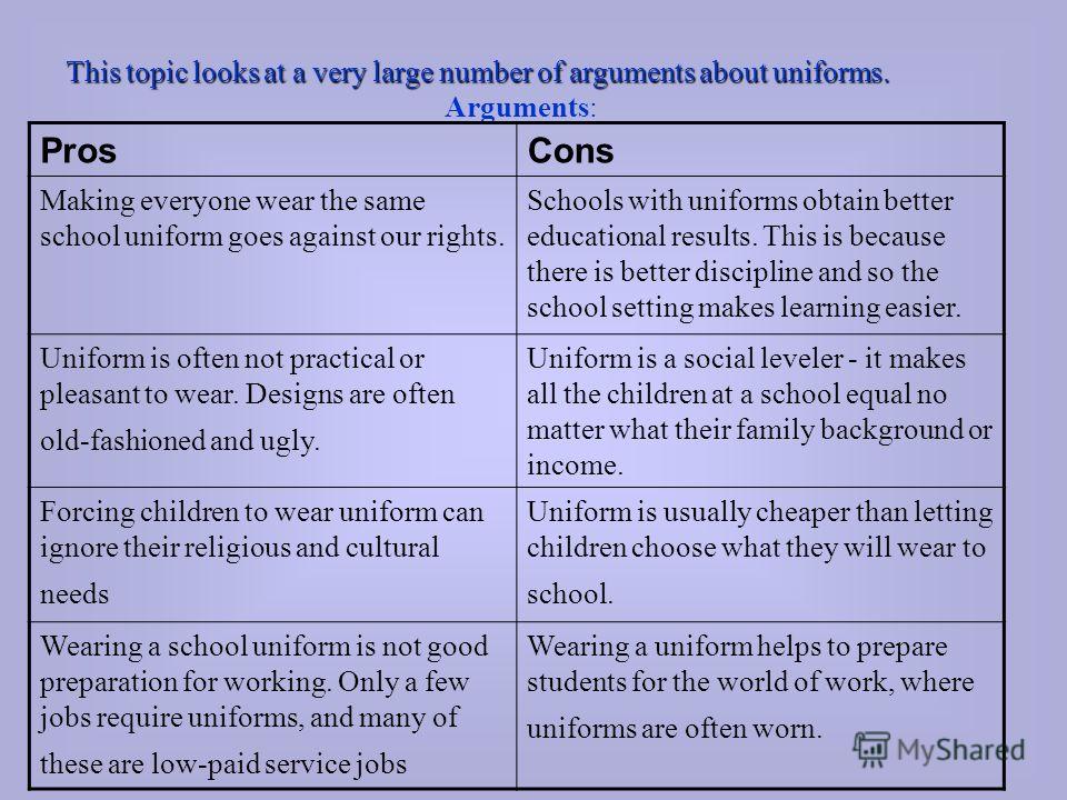 Argument essay on school uniforms
