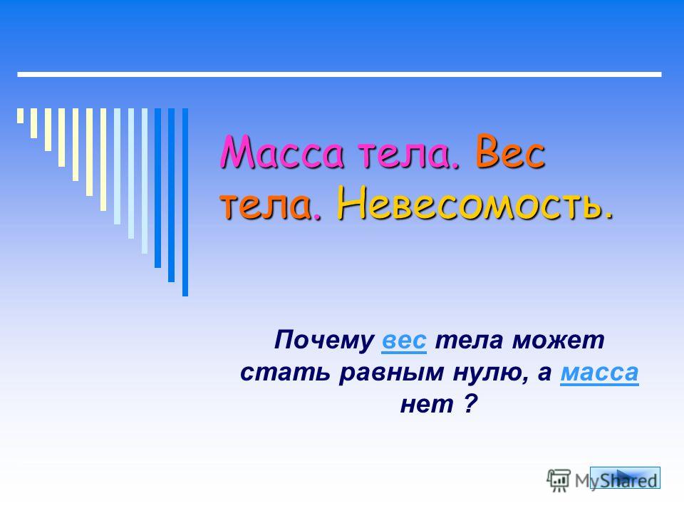 физике по темувес на презентация тела