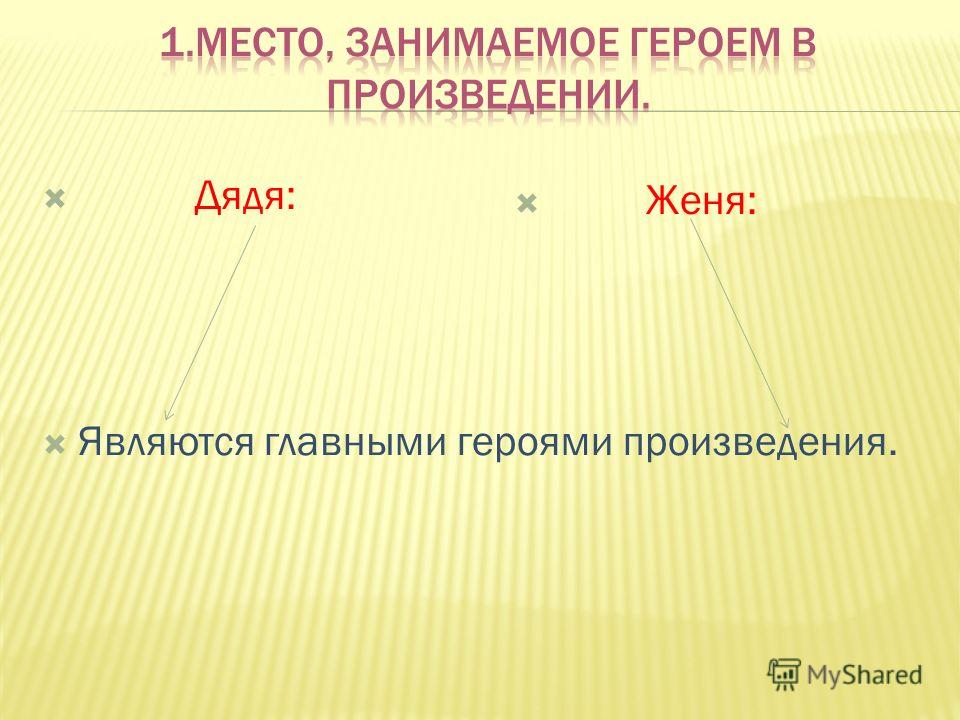 Пример Характеристики на Студента Проходившего Практику