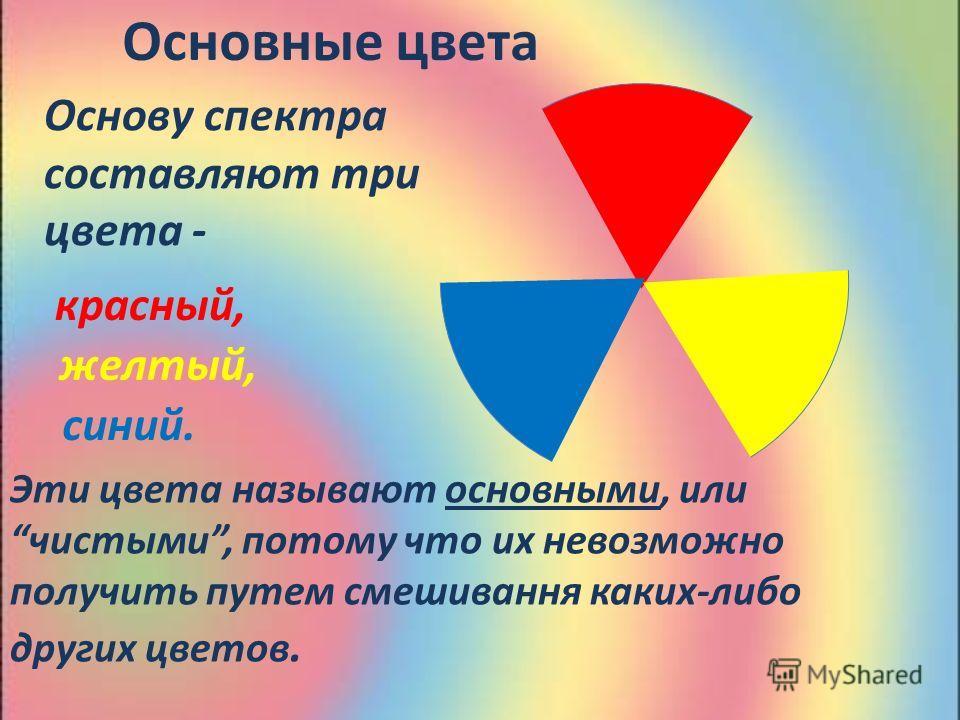 Из каких цветов получить синий Из каких цветов получить синий