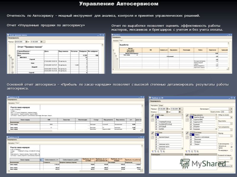 Управление Автосервисом Отчетность по Автосервису – мощный инструмент для анализа, контроля и принятия управленческих решений. Отчет «Упущенные продаж