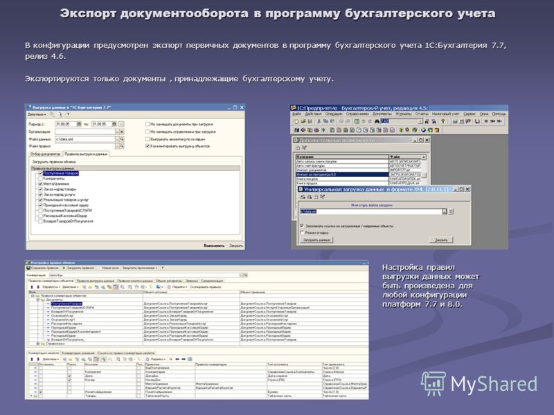 Экспорт документооборота в программу бухгалтерского учета В конфигурации предусмотрен экспорт первичных документов в программу бухгалтерского учета 1С