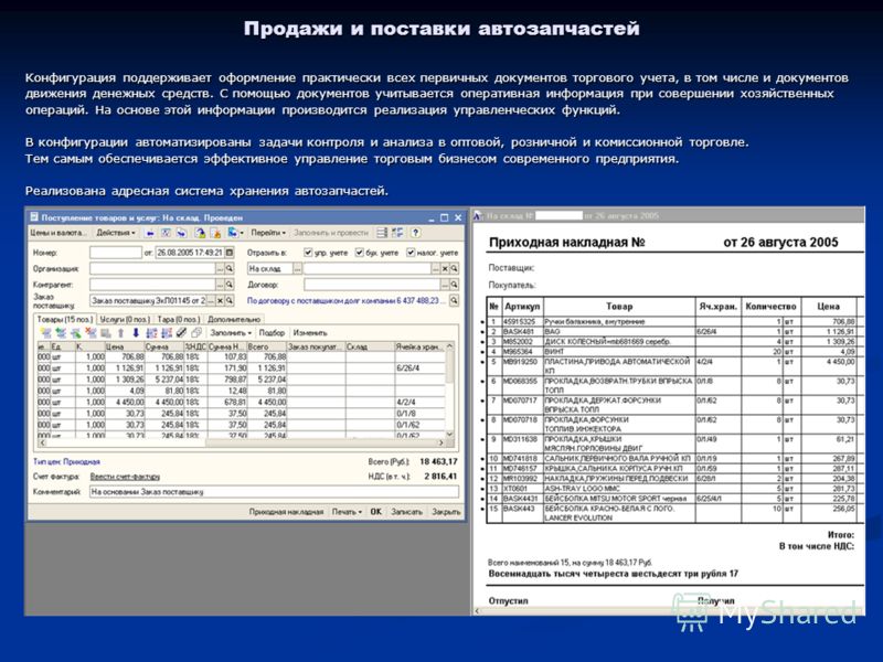 Продажи и поставки автозапчастей Конфигурация поддерживает оформление практически всех первичных документов торгового учета, в том числе и документов 