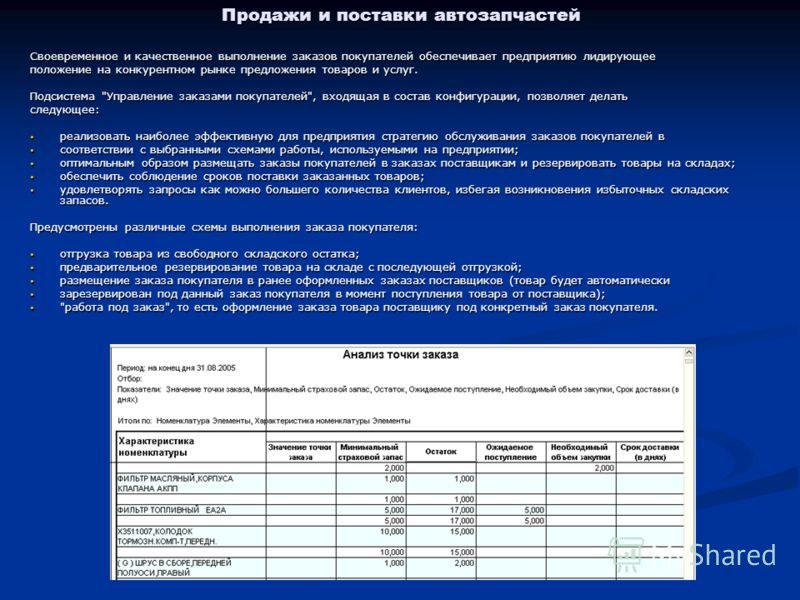 Продажи и поставки автозапчастей Своевременное и качественное выполнение заказов покупателей обеспечивает предприятию лидирующее положение на конкурен