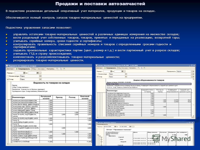 Продажи и поставки автозапчастей В подсистеме реализован детальный оперативный учет материалов, продукции и товаров на складах. Обеспечивается полный 