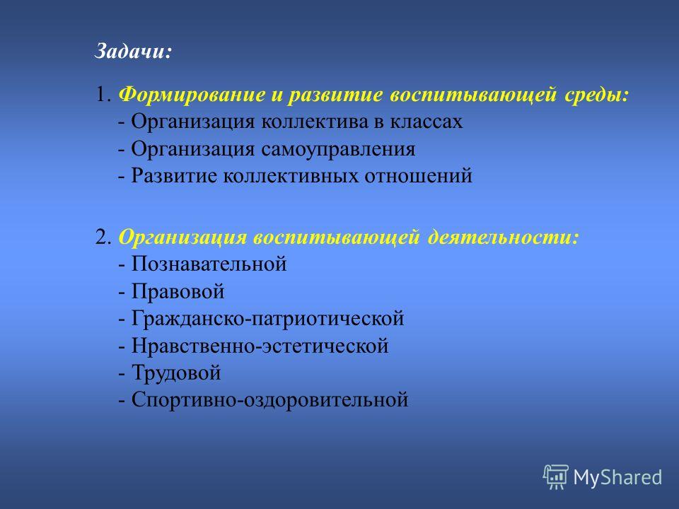 Представление начальной школы на конкурс Представление начальной школы на конкурс