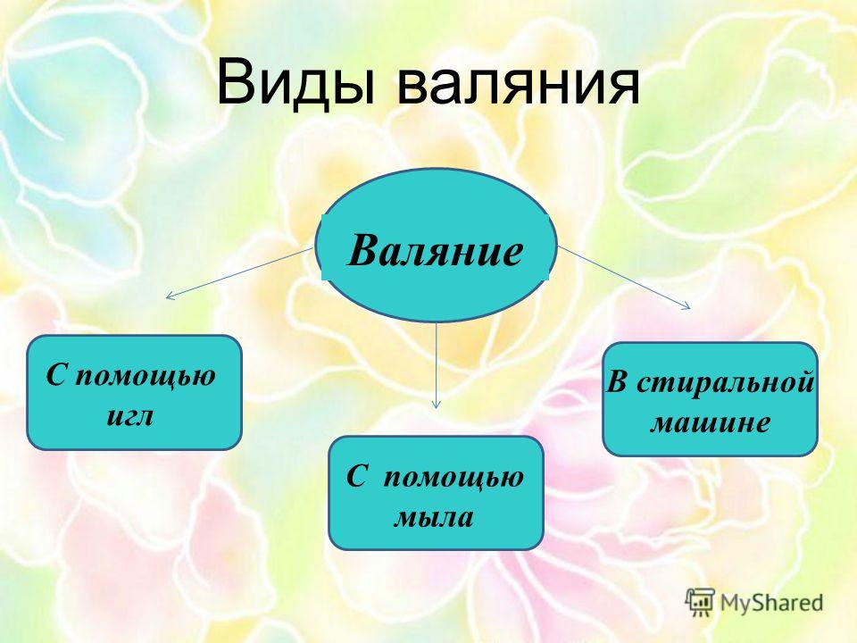 Бижутерия скачать бесплатно Бижутерия скачать бесплатно
