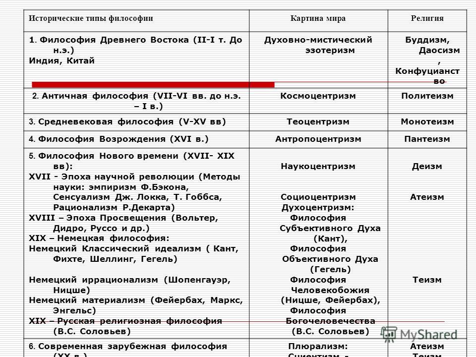 асмус в ф античная философия скачать
