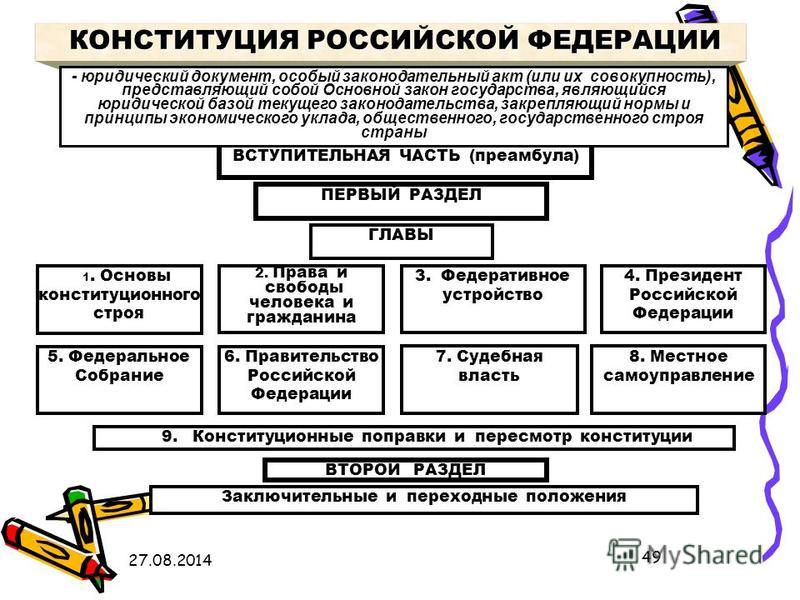 Как самостоятельно сделать забор из камня Как самостоятельно сделать забор из камня