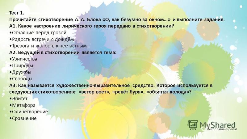 Изображение