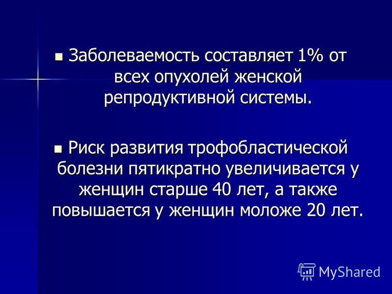 Болят яичники что делать народные средства