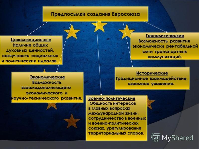 Евросоюз отношение ссср с евросоюзом Евросоюз отношение ссср с евросоюзом