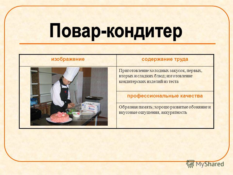 Как приготовить жареные куриные голени