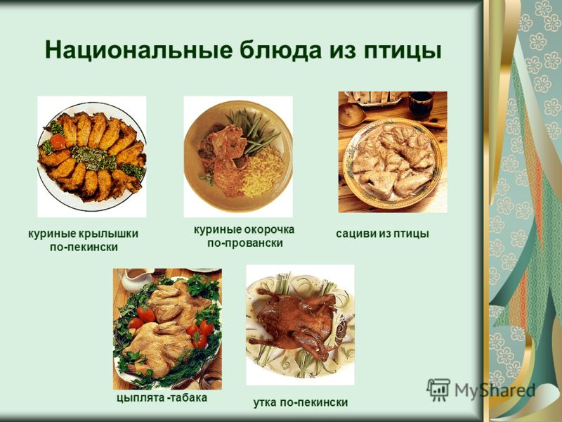 Кулинарные рецепты блюд в контакте
