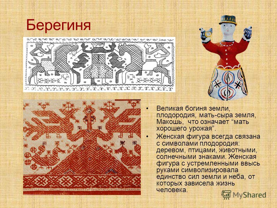 Имя связанное с дождем Имя связанное с дождем
